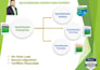 migrate quickbooks enterprise data to quickbooks pro, premier or online